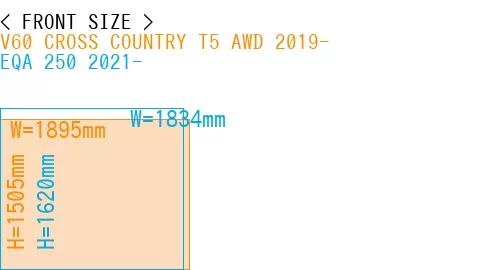 #V60 CROSS COUNTRY T5 AWD 2019- + EQA 250 2021-